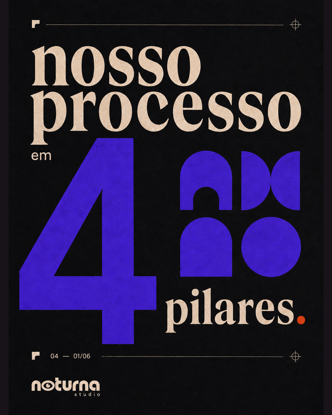 Aplicação editorial sobre processo